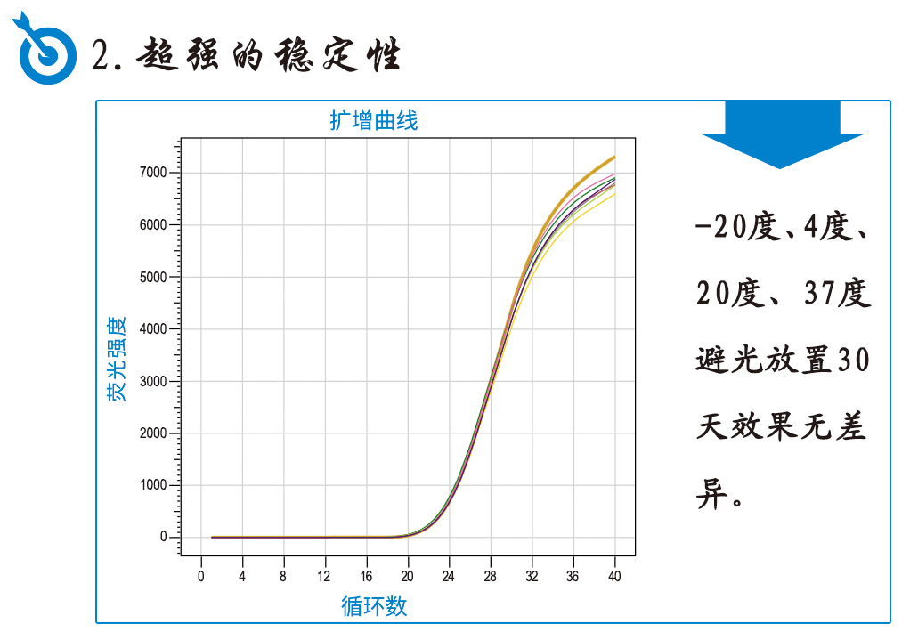 數(shù)據(jù)圖2.jpg