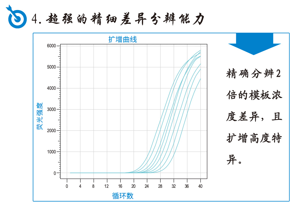 數(shù)據(jù)圖4.jpg
